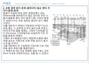 여의도 건축답사 21페이지
