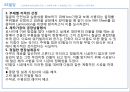 여의도 건축답사 22페이지