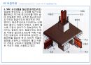 여의도 건축답사 29페이지