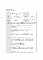 올바른 영유아 영양교육은 규칙적인 식사와 간식제공, 바른 식습관을 도와줄 수 있다. 이에 영양교육의 중요성과 유아의 영양교육 시 고려해야 할 기본 원칙에 대해 논하시오. 4페이지