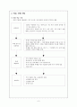 [국어과 수업지도안](짜임새 있는 말과 글 학습지도안) 7페이지