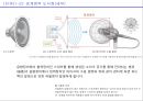 실용트리즈를 이용한 문제 해결 _ 마이크의 하울링이 일어나는 문제에 대해 - 마이크를 사용 시 볼륨을 높히면 갑자기 노이즈(‘삐’소리) 가 나는  문제.ppt 4페이지
