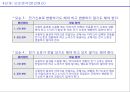 실용트리즈를 이용한 문제 해결 _ 마이크의 하울링이 일어나는 문제에 대해 - 마이크를 사용 시 볼륨을 높히면 갑자기 노이즈(‘삐’소리) 가 나는  문제.ppt 9페이지