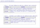 실용트리즈를 이용한 문제 해결 _ 마이크의 하울링이 일어나는 문제에 대해 - 마이크를 사용 시 볼륨을 높히면 갑자기 노이즈(‘삐’소리) 가 나는  문제.ppt 10페이지