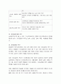 메슬로의 인간의 욕구를 단계별로 서술. 4페이지