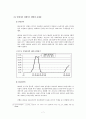 시장지배적 지위남용 - 인텔의 로열티 리베이트 사건 9페이지
