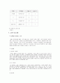 공동육아  13페이지
