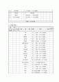 공동육아  24페이지