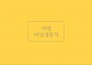 피씨방 자리 예약 어플(앱,어플리케이션) 창업계획서 - PC자리 (사업타당성 분석,사업전략수집,SWOT 분석,포지셔닝 전략,업추진계획,마케팅 계획,판매 수익,서비스개발운영계획,인력 관리계획,재무계획).pptx 15페이지