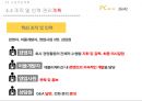 피씨방 자리 예약 어플(앱,어플리케이션) 창업계획서 - PC자리 (사업타당성 분석,사업전략수집,SWOT 분석,포지셔닝 전략,업추진계획,마케팅 계획,판매 수익,서비스개발운영계획,인력 관리계획,재무계획).pptx 36페이지
