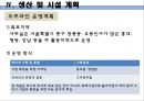 [사업계획서] 파티플래닝 업체 (파티서비스 제공업체) 창업 사업계획서 25페이지