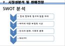 [사업계획서] 파티플래닝 업체 (파티서비스 제공업체) 창업 사업계획서 29페이지