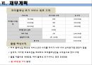 [사업계획서] 파티플래닝 업체 (파티서비스 제공업체) 창업 사업계획서 34페이지