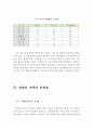 맞벌이 가족의 개념과 현황 및 문제와 지원 정책·서비스 (맞벌이 가족의 개념, 맞벌이 가족의 현황, 맞벌이 가족의 문제점, 맞벌이 가족 지원정책,서비스,법률,맞벌이 가정의 개념) 4페이지