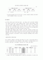 미국의 금리동결에 대해서   21페이지