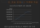 [사회복지법제론][발표자료] 기초연금법요약 (법의 제정이유 및 목적, 수급권자의 범위, 연금산정 및 특례, 적정성 평가, 연금신청, 연금수급권, 수급자 사후관리, 수급권자의 권리보호, 벌칙/보칙/부칙).pptx 21페이지