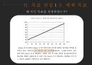 [사회복지법제론][발표자료] 기초연금법요약 (법의 제정이유 및 목적, 수급권자의 범위, 연금산정 및 특례, 적정성 평가, 연금신청, 연금수급권, 수급자 사후관리, 수급권자의 권리보호, 벌칙/보칙/부칙).pptx 25페이지