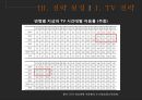 [사회복지법제론][발표자료] 기초연금법요약 (법의 제정이유 및 목적, 수급권자의 범위, 연금산정 및 특례, 적정성 평가, 연금신청, 연금수급권, 수급자 사후관리, 수급권자의 권리보호, 벌칙/보칙/부칙).pptx 30페이지