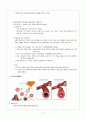아동간호학 case study 천식(asthma) 3페이지