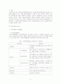 장애인직업교육훈련프로그램의 유형 및 특성 3페이지