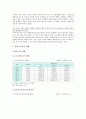 [한부모가족] 한부모가족의 현황, 한부모가족 지원정책의 발전과제 - 한부모가족 (한부모가족의 개념, 발생원인, 현황, 한부모 가정의 문제점, 정부의 한부모가족 지원정책 내용) 4페이지