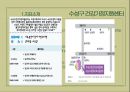 [홍보자료분석 및 진단] 시군구 건강가정지원센터의 홈페이지를 통한 홍보효과 분석하기.pptx 19페이지
