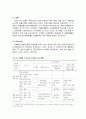 은행산업 구조조정  7페이지