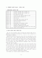 시중은행 및 보험회사  16페이지