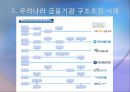 [금융 시장론] 국내외 금융기관의 구조조정 사례 및 전망  7페이지
