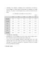 [금융 시장론] 국내외 금융기관의 구조조정 사례 및 전망  17페이지