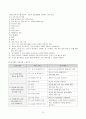 소그룹 영성훈련모델  10페이지