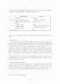 인도네시와와 우리나라 비교행정에 대한 레포트 4페이지
