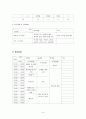 2010년 비인 속에 새겨진 한국 (부제 - 한국보석국제컨벤션) 9페이지