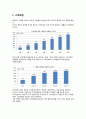 Edutainment에 대하여 (Education+entertainment) 3페이지