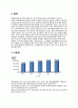 Edutainment에 대하여 (Education+entertainment) 4페이지