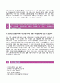 [녹색사업단자기소개서]녹색사업단 5급신입 자소서와 면접기출문제,녹색사업단합격자기소개서,녹색사업단자소서항목 4페이지