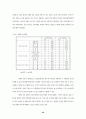 프랑스 일본 광고를 통한 비교연구 - 프랑스 일본 광고에서 나타나는 브랜드 이미지와 소비자 가치 20페이지