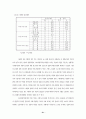 프랑스 일본 광고를 통한 비교연구 - 프랑스 일본 광고에서 나타나는 브랜드 이미지와 소비자 가치 21페이지