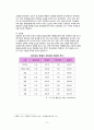 서브프라임  12페이지