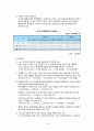 서브프라임  19페이지