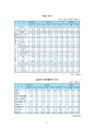 서브프라임  22페이지