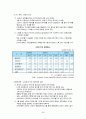 서브프라임  25페이지
