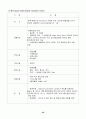 MICE산업 & 컨벤션 [국제회의 정의] 56페이지