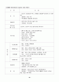 MICE산업 & 컨벤션 [국제회의 정의] 59페이지