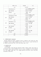 MICE산업 & 컨벤션 [국제회의 정의] 70페이지