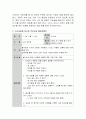 영아기 및 유아기의 발달특성에 따른 표준보육과정 또는 누리과정의 건강교육 활동교육계획안을 작성. 4페이지