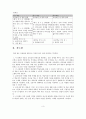 [중학교 3-2 국어 학습지도안] 2.비판하며 읽기  3페이지
