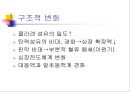 [노인간호] 심혈관계의 노화 (정상적 노화과정, 심혈관계질환, 치료단계, 심혈관질환에 대한 간호중재).ppt 3페이지