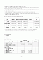 [재무관리] 엔씨소프트(NC Soft)의 자금조달분석  15페이지