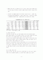 [화장품 산업][태평양 옴므 전략 제안서] 6페이지